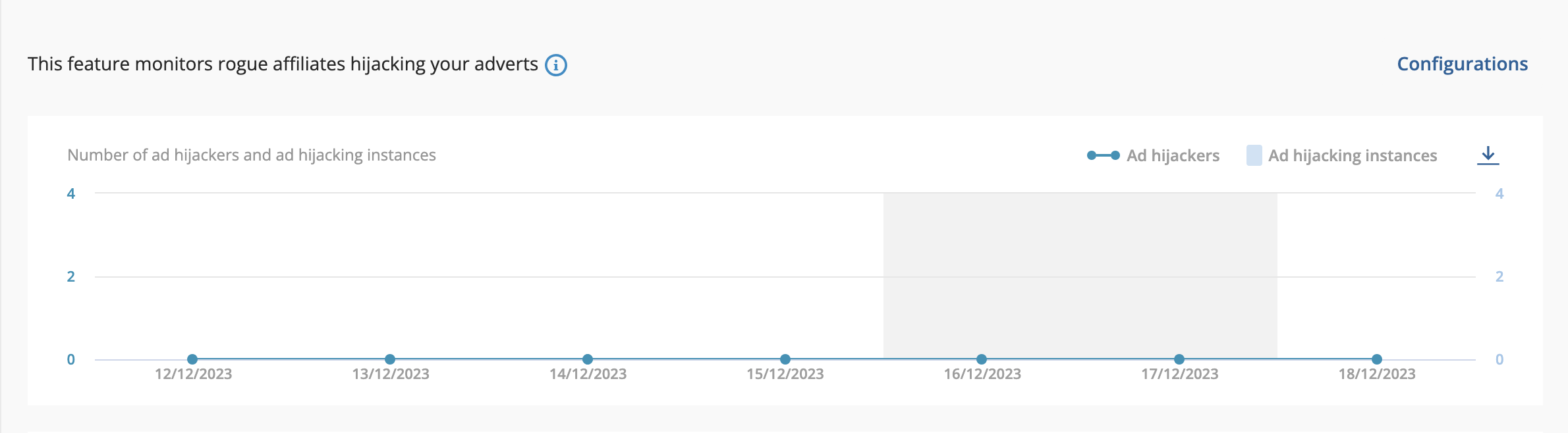 Screen Shot 2023-12-19 at 12.12.21 PM.png