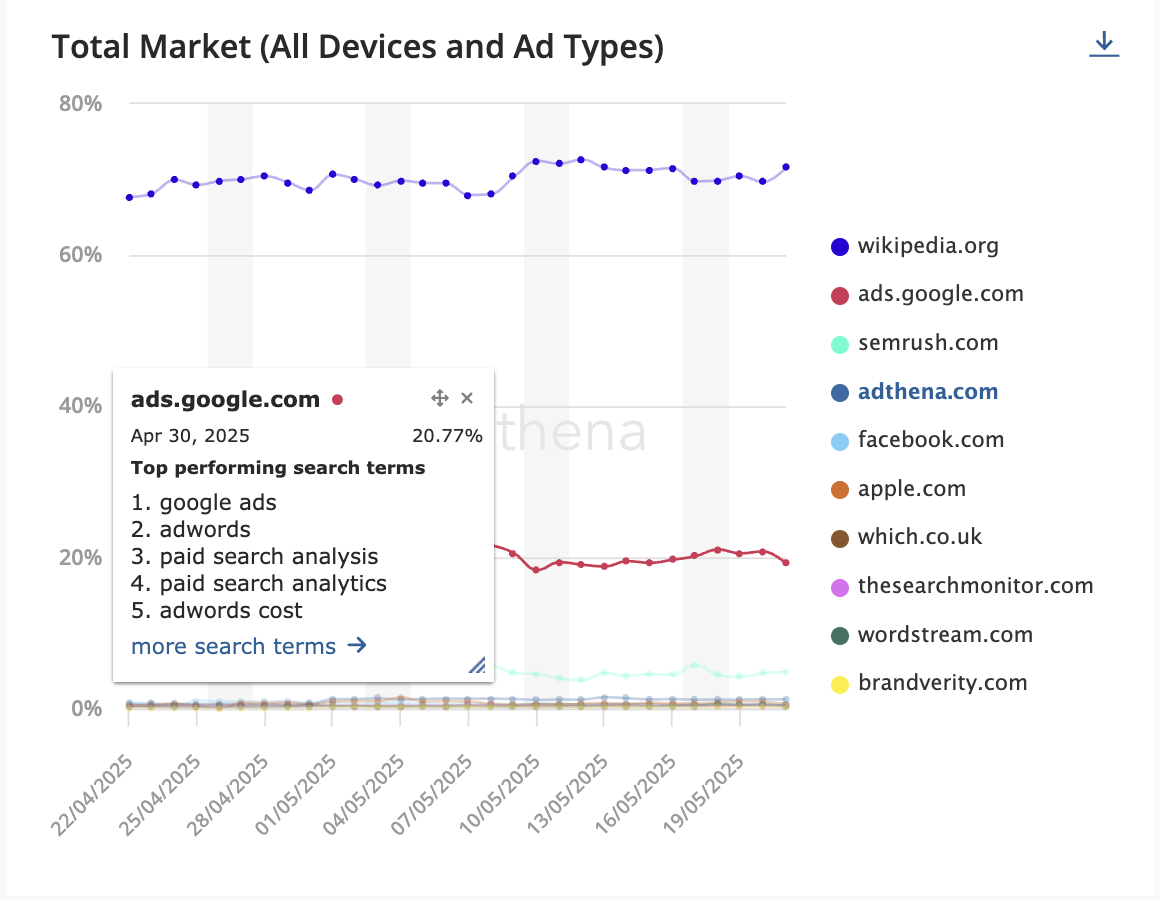 Screenshot 2025-05-22 at 10.54.59 AM.png