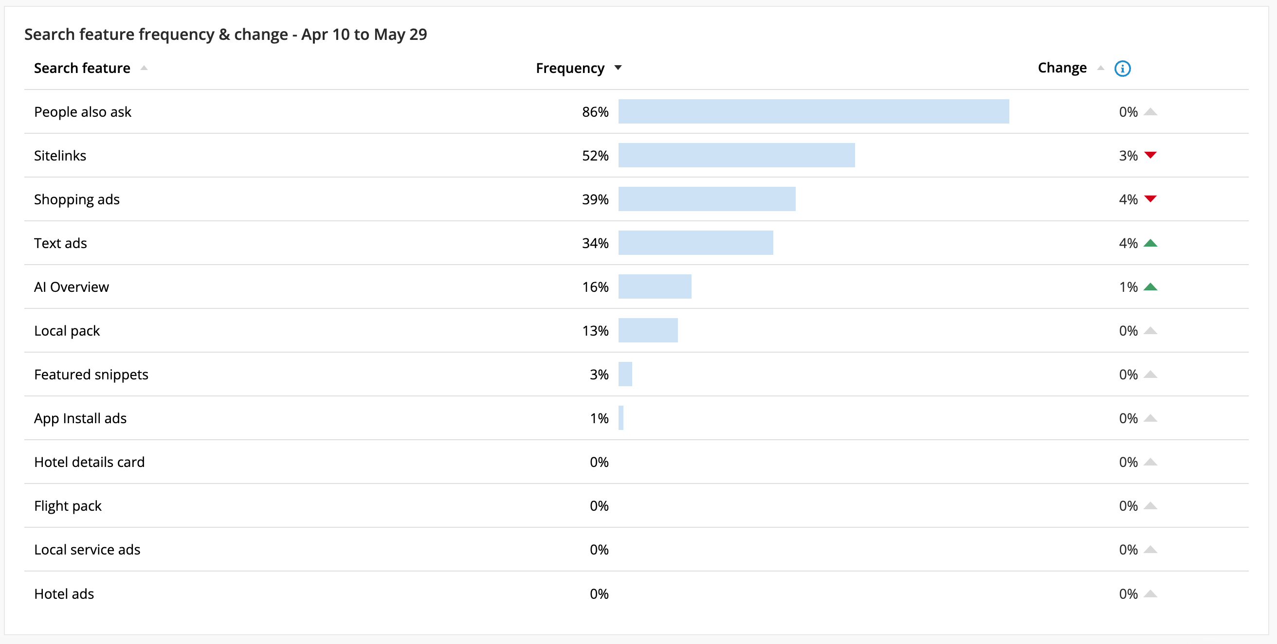 Screenshot 2025-06-04 at 5.33.15 PM.png