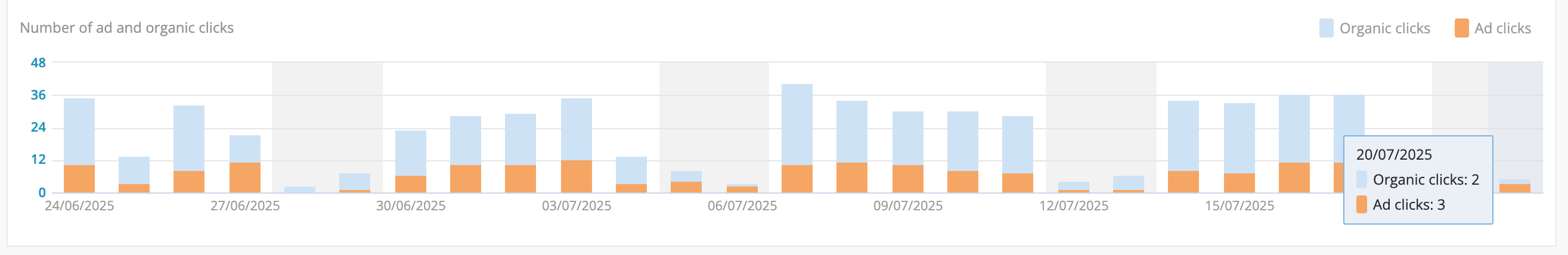 Screenshot 2025-07-24 at 3.24.20 PM.png