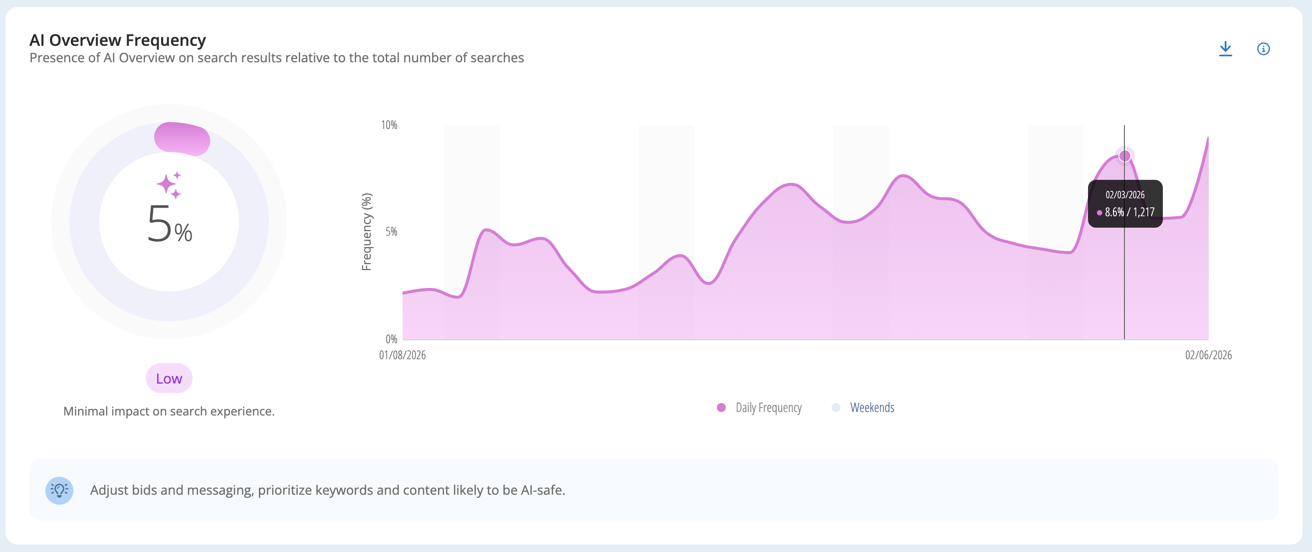 Screenshot 2026-02-07 at 2.27.14 PM.png